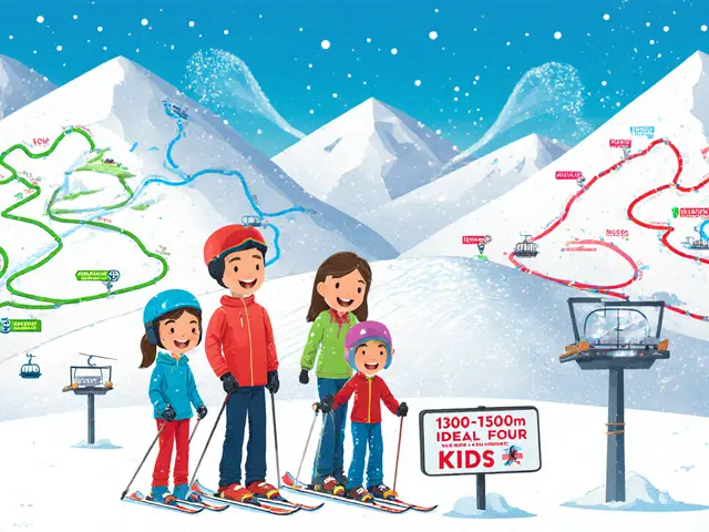 Как выбрать горнолыжный курорт: ключевые критерии для новичков и семейного отдыха