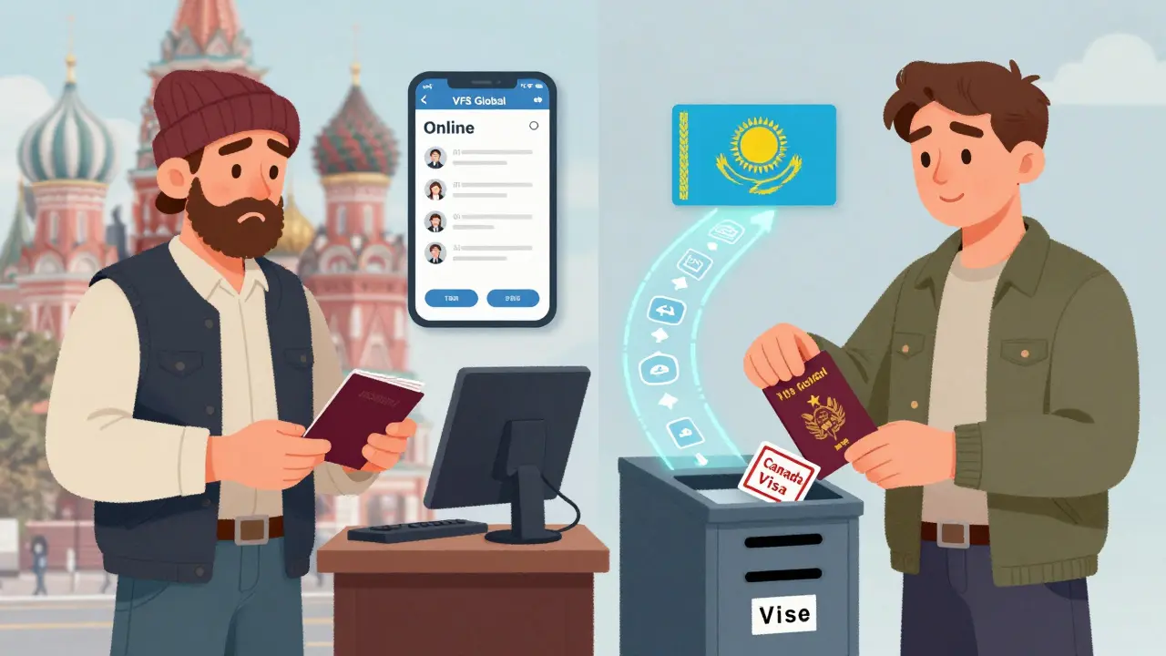 Сравнение подачи документов на визу в России и Казахстане для Канады в стиле концепт-арта.